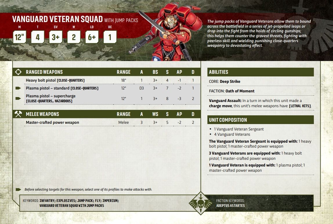 Plasma pistol z D3 strzałami. Nowy profil broni plazmowej w 11. edycji Warhammera 40K