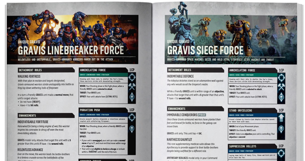 Games Workshop pokazał 15 nowych Detachmentów dla Space Marines