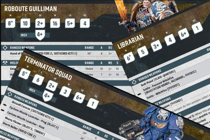 Nowe datasheety Space Marines ujawnione. Guilliman i Terminatorzy z dużymi zmianami