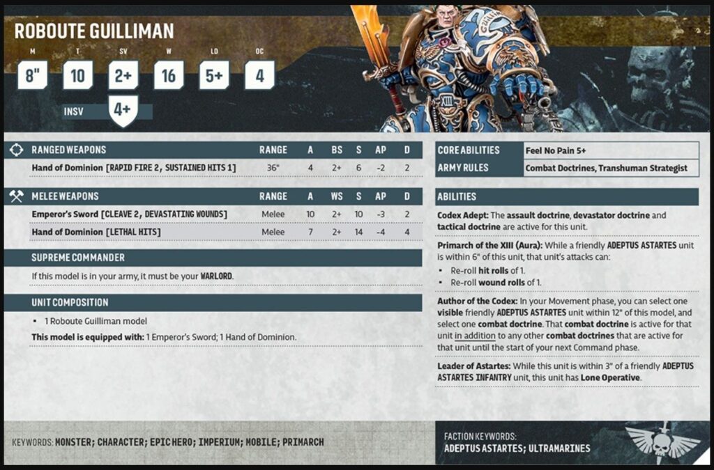 Statystyki Roboute Guillimana w 11 ed. WH40K